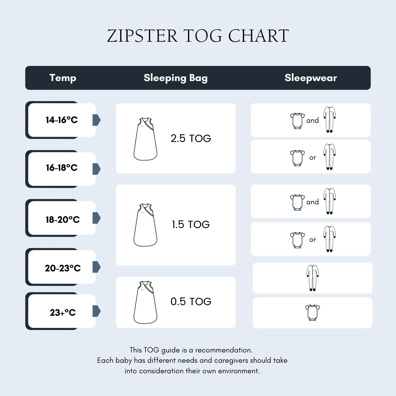 Bamboo Sleeping Bag 1.5 TOG - Grey